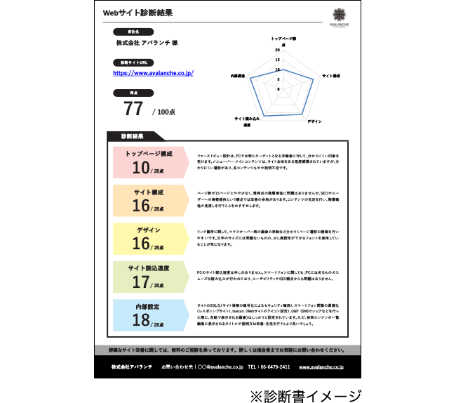 診断書イメージ