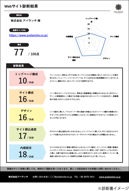 ※診断書イメージ