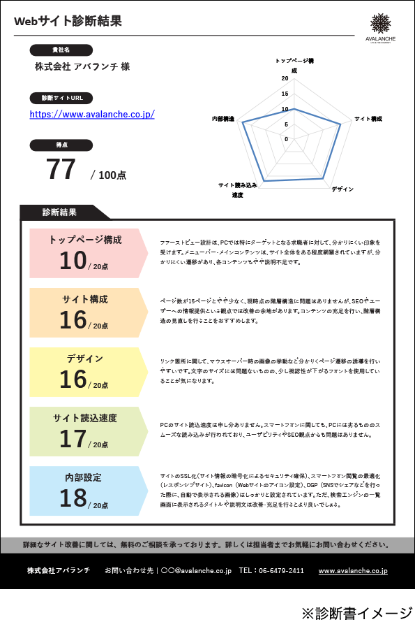 ※診断書イメージ