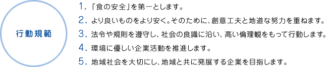 �s���K�� 1. �u�H�̈��S�v����Ƃ��܂��B 2. ���ǂ����̂��������B���̂��߂ɁA�n�ӍH�v�ƒn���ȓw�͂��d�˂܂��B 3. �@�߂�K�������炵�A�Љ�̗ǎ��ɉ����A�����ϗ��ς������čs�����܂��B 4. ���ɗD������Ɗ����𐄐i���܂��B 5. �n��Љ���؂ɂ��A�n��Ƌ��ɔ��W�����Ƃ�ڎw���܂��B